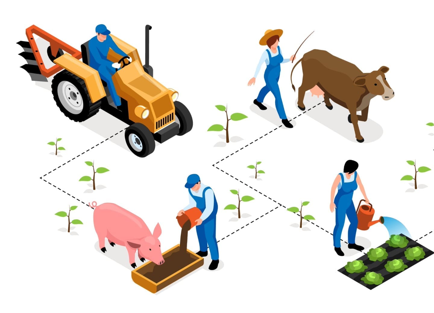 small manufacturing in India