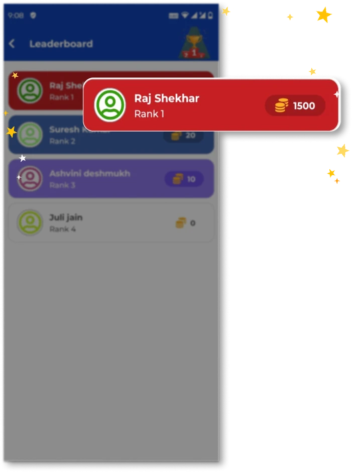 leaderboard with employee rankings